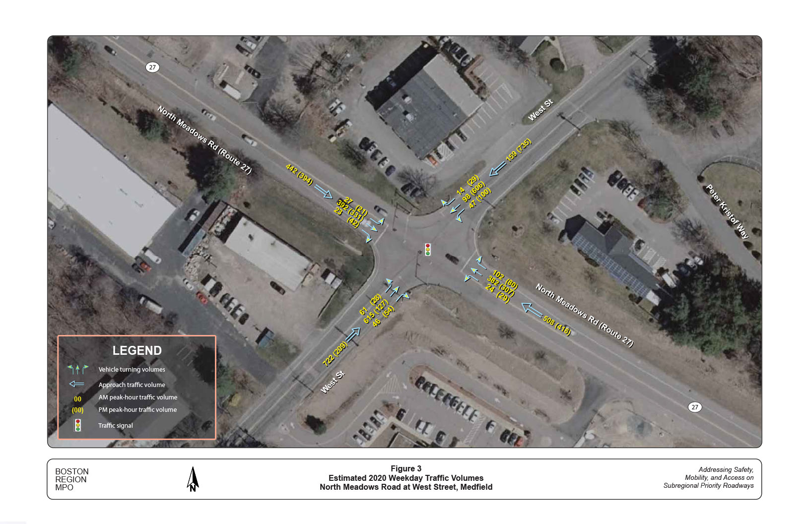 Figure 3: Estimated 2020 Weekday Traffic Volumes
This figure shows the AM and PM peak-hour turning movement and total entry volumes for all the approaches at the intersection.
